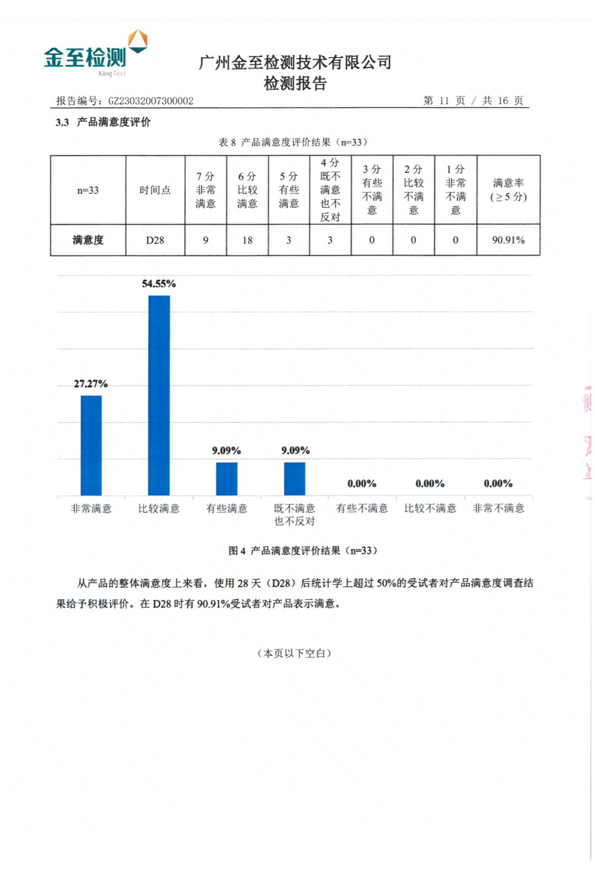 艾芙芷虾青素舒润修护精华液功效检测报告(图13)